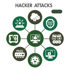 Poster - Hacker attacks symbols collection or sketches. cyber crime theme icons in glyph style signs for web and app. Vector graphics isolated on white background.