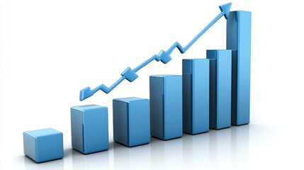 Poster - Financial forecast section of a business plan, featuring a cost breakdown and sales strategy.
