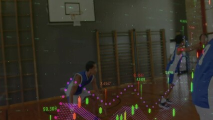 Poster - Basketball players in gym with stock market data animation overlay