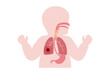 © pikovit - Aspiration pneumonia poster