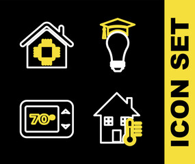 Poster - Set line Light bulb and graduation cap, House temperature, Thermostat and Smart home icon. Vector