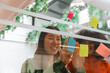 © VICTOR TORRES/Stocksy - Brainstorming session with sticky notes in a modern office