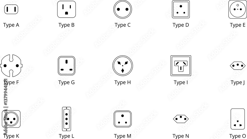 Electrical plug types and outlets by country. Power socket - World ...