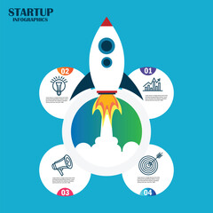 Fototapete - Infographic circle with 4 options. Start up concept