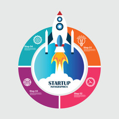 Fototapete - Startup circle infographic template with rocket 4 steps. Business start-up concept with launching rocket