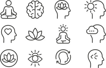 Poster - Line icons representing mindfulness, meditation, and mental well-being concepts for wellness design