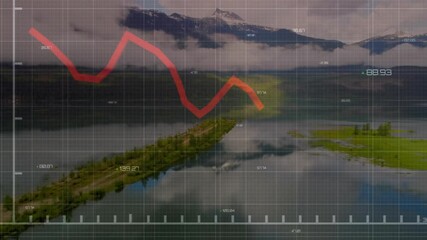 Poster - Financial graph animation overlaying serene mountain lake landscape with red lines