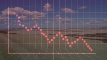 Poster - Graph with red data points overlaying landscape and cloudy sky animation