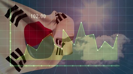Poster - Animation of South Korean flag with fluctuating financial graph in cloudy sky
