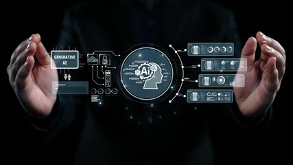 Poster - human interact with ai artificial intelligence brain processor in concept of ai artificial intellige