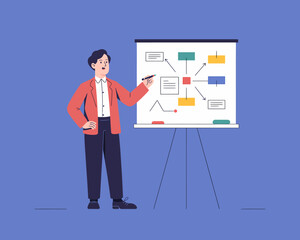 Poster - Man Explaining Strategy on Flipchart. Creative Presentation, Training, Education and Business Concept Flat Vector Illustration