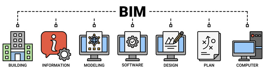 BIM banner web icon vector illustration concept for building information modeling with icon of building, information, modeling, software, design, plan, and computer icons symbol background.