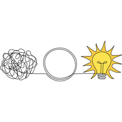 Poster - Chaotic and mess lines with color lightbulb continuous line drawing. Problem solving concept. Creating idea and insight symbol. Vector illustration isolated on white.	