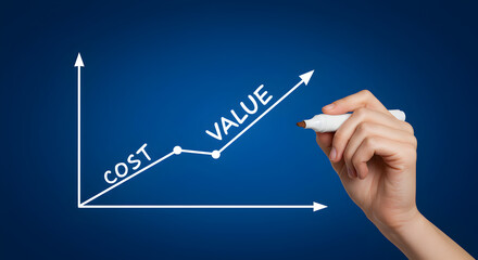 Poster - Cost Value Graph with Rising Arrows on Blue Background Hand Holding White Marker Represents Business Concept