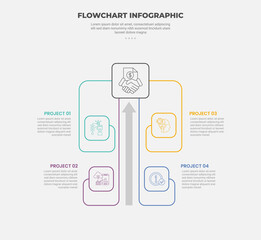 Aufkleber - flowchart infographic outline style with 4 point template with big arrow center top direction with c