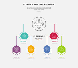 Aufkleber - flowchart infographic outline style with 2 main point template with hexagon main shape comparison fo