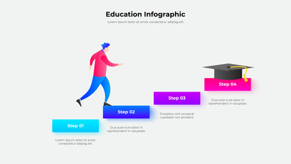 Poster - Education Infographic Depicting Student Steps Toward Graduation Goal Achievement