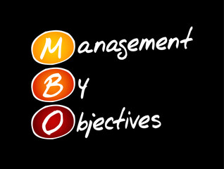 Poster - MBO Management By Objectives - strategic approach to enhance the performance of an organization, acronym text concept background