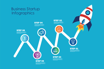 Fototapete - Timeline startup infographics with six circle and icons template