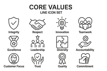 Poster - Core values line icon set showcasing integrity, respect, innovation, and teamwork with various symbols representing key principles