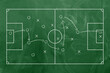 © Philip - Football soccer game plan strategy, coaching in sport concept, top view green field.