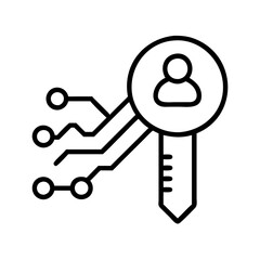 Poster - digital identity key access technology for secure personal data and information management online sy