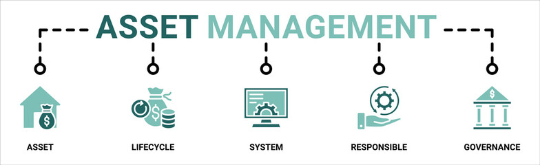 Asset management banner web icon vector illustration concept with icon of asset, life cycle, system, responsible and governance