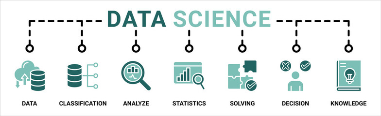 Data science banner web icon vector illustration concept with icon of data, classification, analyze, statistics, solving, decision and knowledge