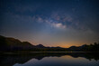© jaboo_foto - milky way stretches across the star-filled night sky above dark mountain silhouettes and a calm reflective lake, with a soft orange glow near the horizon