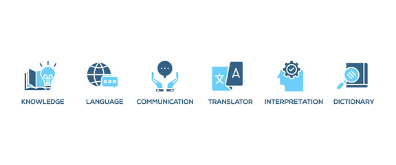 Poster - Translation banner web icon vector illustration concept with icon of dictionary, interpretation, translator, communication, language, knowledge