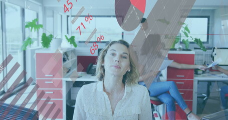 Poster - Image of statistics and charts with businesswoman and colleagues working in office