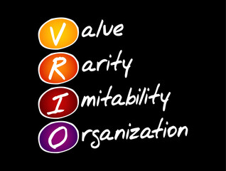Poster - VRIO - Value, Rarity, Imitability, Organization is a strategic business framework used to analyze a company's internal resources and capabilities, acronym concept background
