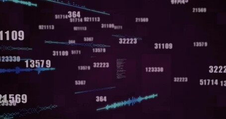 Poster - Animation of floating numbers and data visualizations with digital waveforms in background