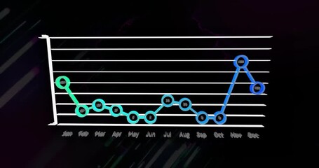 Poster - Animation of line graph showing monthly data trends with spike in November