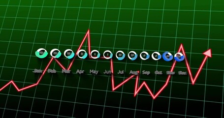 Poster - Animation of red line graph fluctuating over months on green grid background