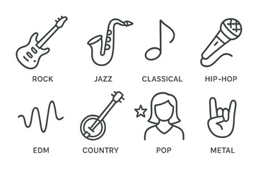 Poster - Music genre icons set: linear style with 8 diverse music representation icons