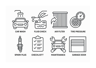 Poster - Minimalistic linear car maintenance icons set for essential automotive care