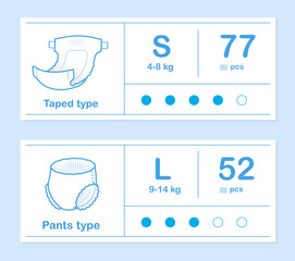detailed description diaper icon. the outline icons are well scalable and editable. contrasting vect
