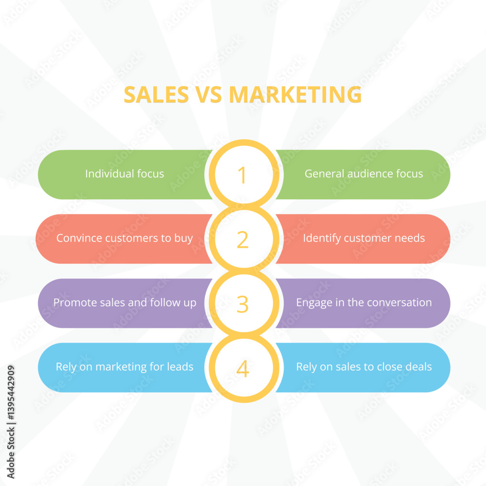 Sales vs Marketing Comparison Infographic for Business Presentations ...
