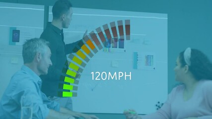 Poster - Discussing presentation, diverse team in business meeting with speedometer animation
