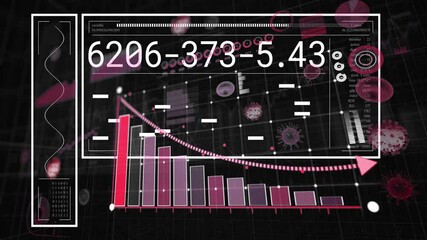  - Animation with bar chart and line graph showing data over virus illustrations