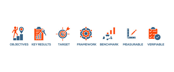 Poster - OKR banner web icon vector illustration concept for objectives and key results with icon of objective, key results, target, framework, benchmark, measurable, and verifiable