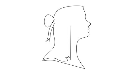 Poster - Animated self drawing of single continuous line drawing the head of woman has lightbulb in the middle of her head. Confused by the many choices. Inside the Head of Woman. Full length animation