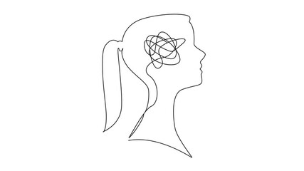 Poster - Self drawing animation of single one line drawing the head of woman with a tangled wire in the middle of her head. Stress. Tired. Too many problems. Inside the Head of Woman. Full length animated
