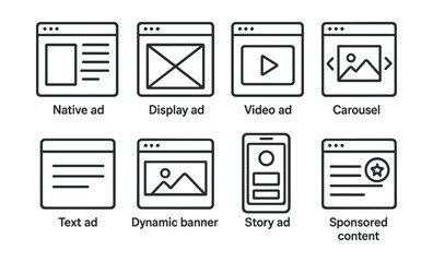Poster - Set of icons for different types of ads