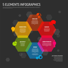 Poster - Dark infographic features five vibrant hexagonal elements in yellow, red, green, blue, and pink. Each section is paired with icons and text, ideal for data visualization layouts.
