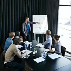 Aufkleber - Man, presentation and employees in boardroom for meeting, business planning and white board demonstration. Presenter, company and goal or idea with strategy, collaboration or professional for project