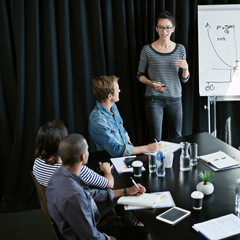 Poster - Woman, presentation and coworker in boardroom for meeting, business planning and white board demonstration. Presenter, company and goal or idea with strategy, collaboration and professional project