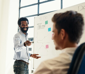 Aufkleber - Answer, meeting and whiteboard with business black man in office boardroom for coaching or training. Presentation, question and workshop with happy employee teaching staff for upskill development