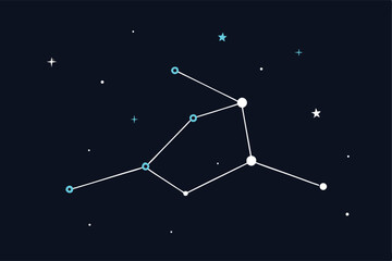 Wall Mural - constellation of the zodiac